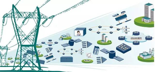国家电网：2年内初步建成泛在电力物联网【EVO视讯官网电缆】